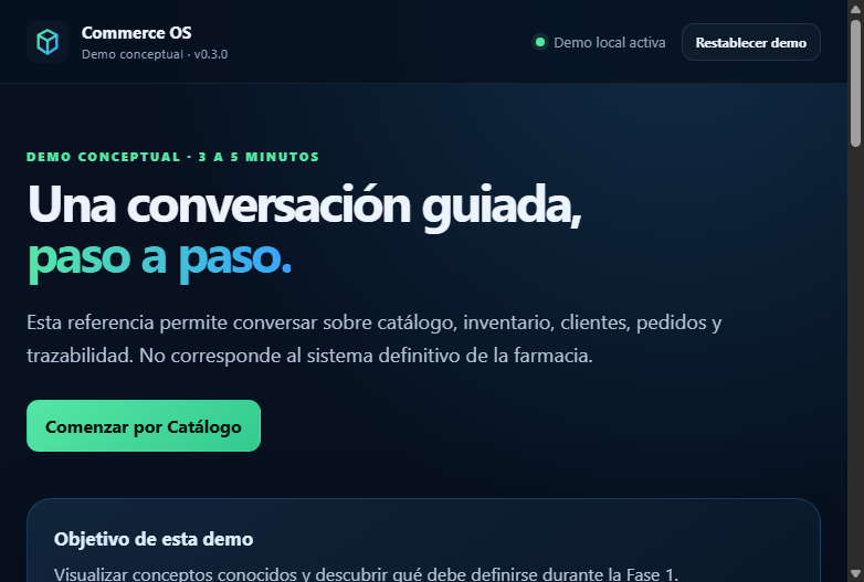 Inicio de Commerce OS con recorrido guiado en seis pestañas