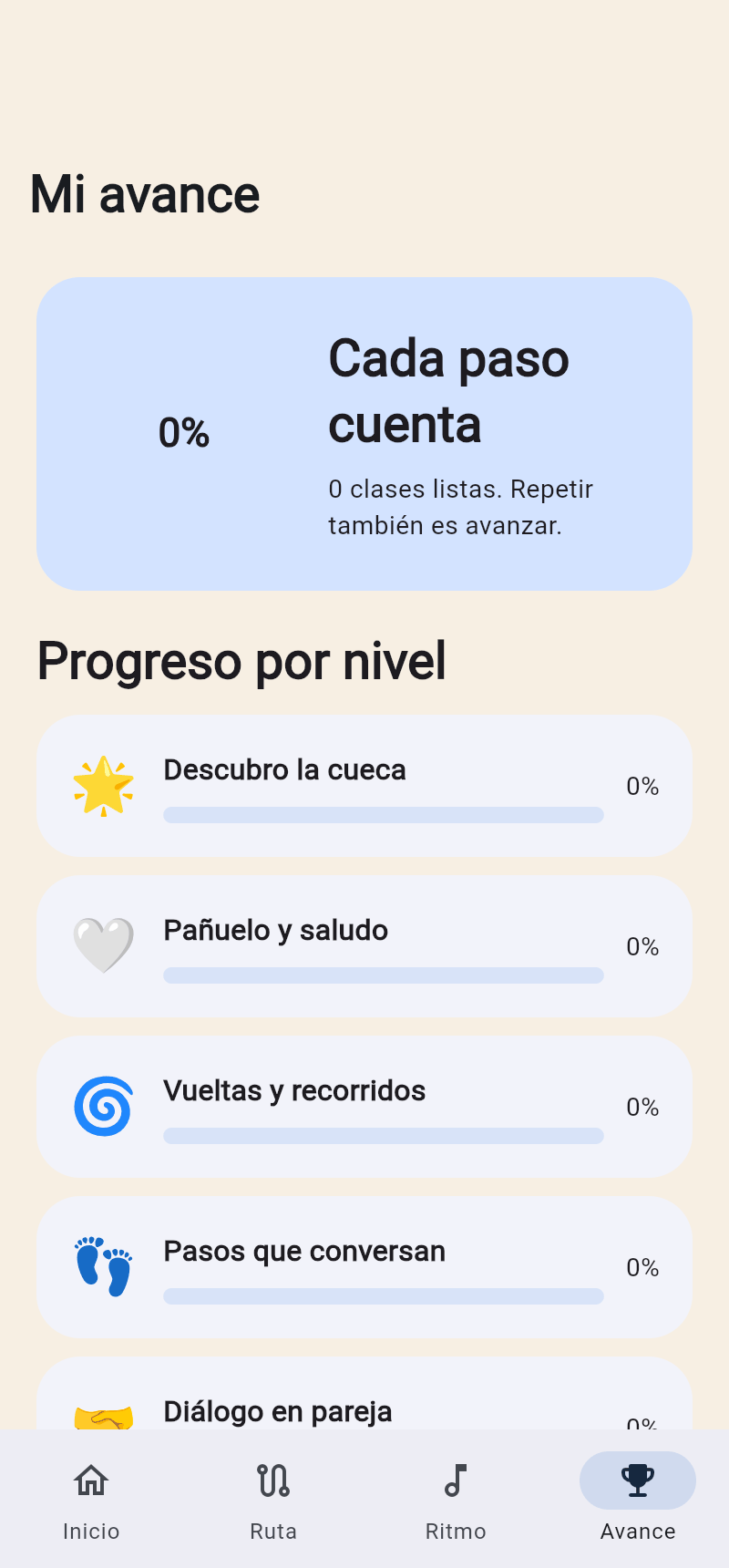 Avance total y por nivel
