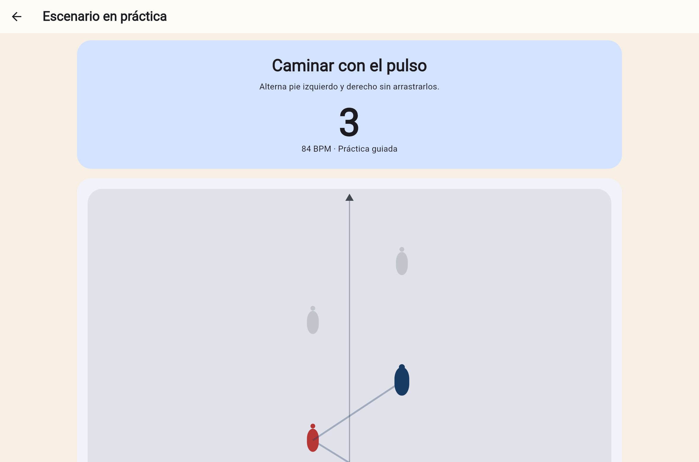 Escenario ejecutando una práctica guiada con huellas