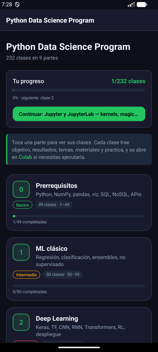 Pantalla principal de la app Android con las 9 partes y el progreso