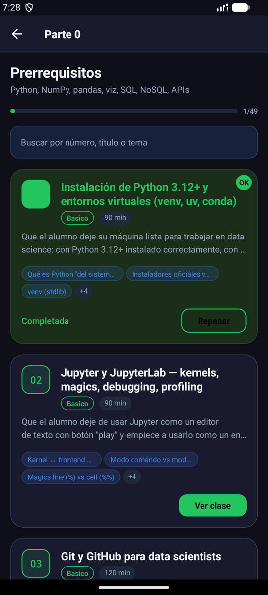 Listado de clases de una parte en la app Android