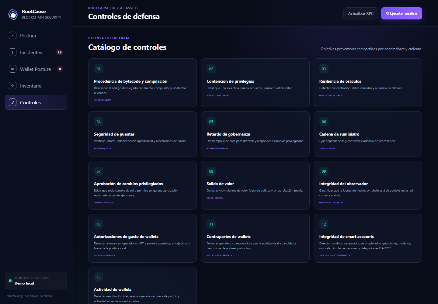 Catálogo de trece controles de defensa, de la procedencia de bytecode a la actividad de wallets, y el núcleo RootCause compartido con Bitcoin Defense