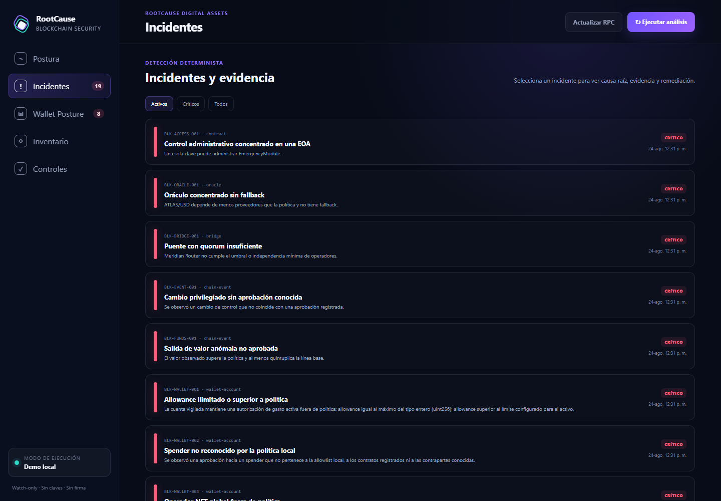 Lista de incidentes: diecinueve hallazgos ordenados por severidad, cada uno con su código BLK, la entidad afectada y una explicación en una línea