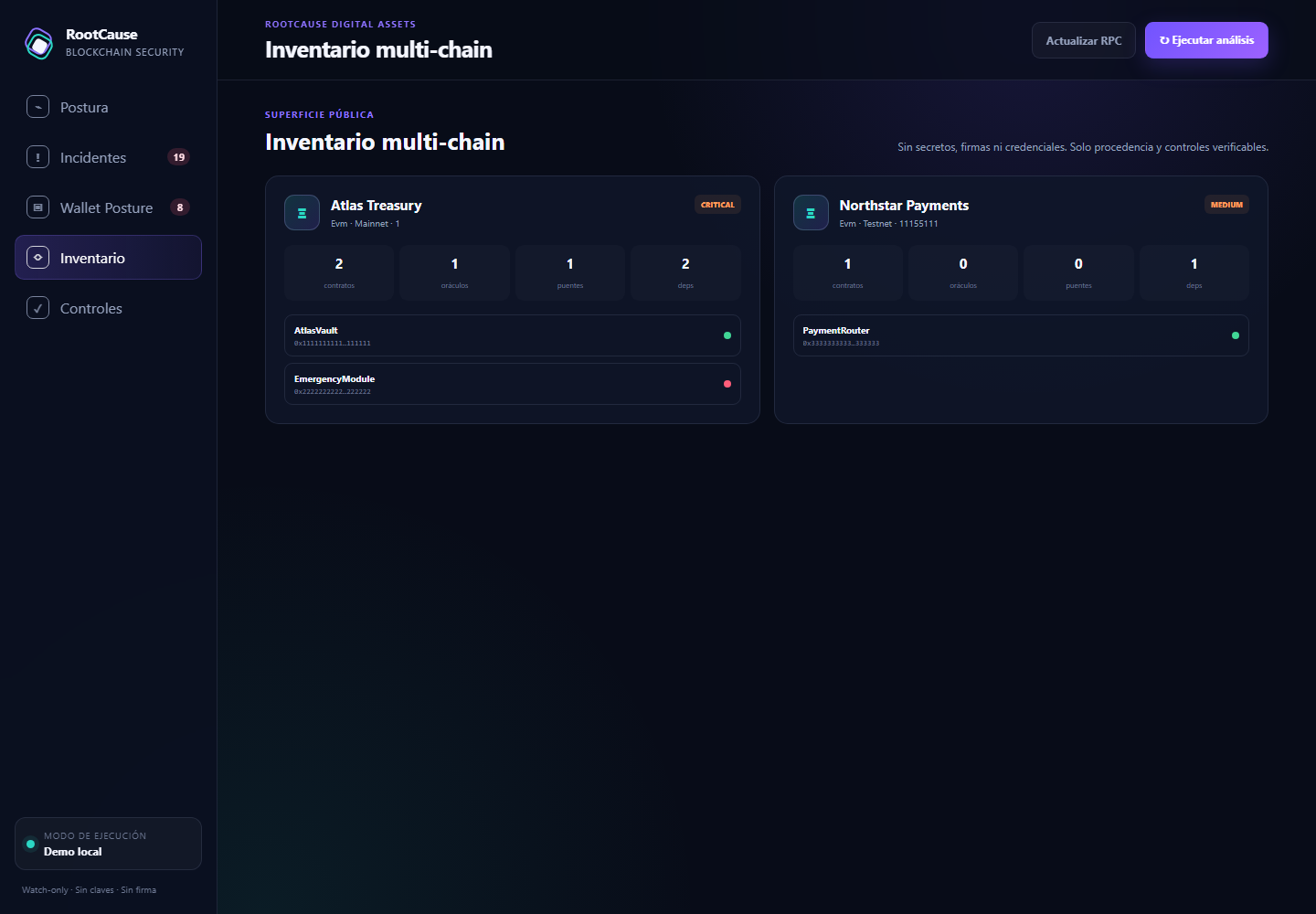 Inventario multi-chain: dos proyectos con su cadena y criticidad, contadores de contratos, oráculos, puentes y dependencias, y las direcciones públicas de cada contrato