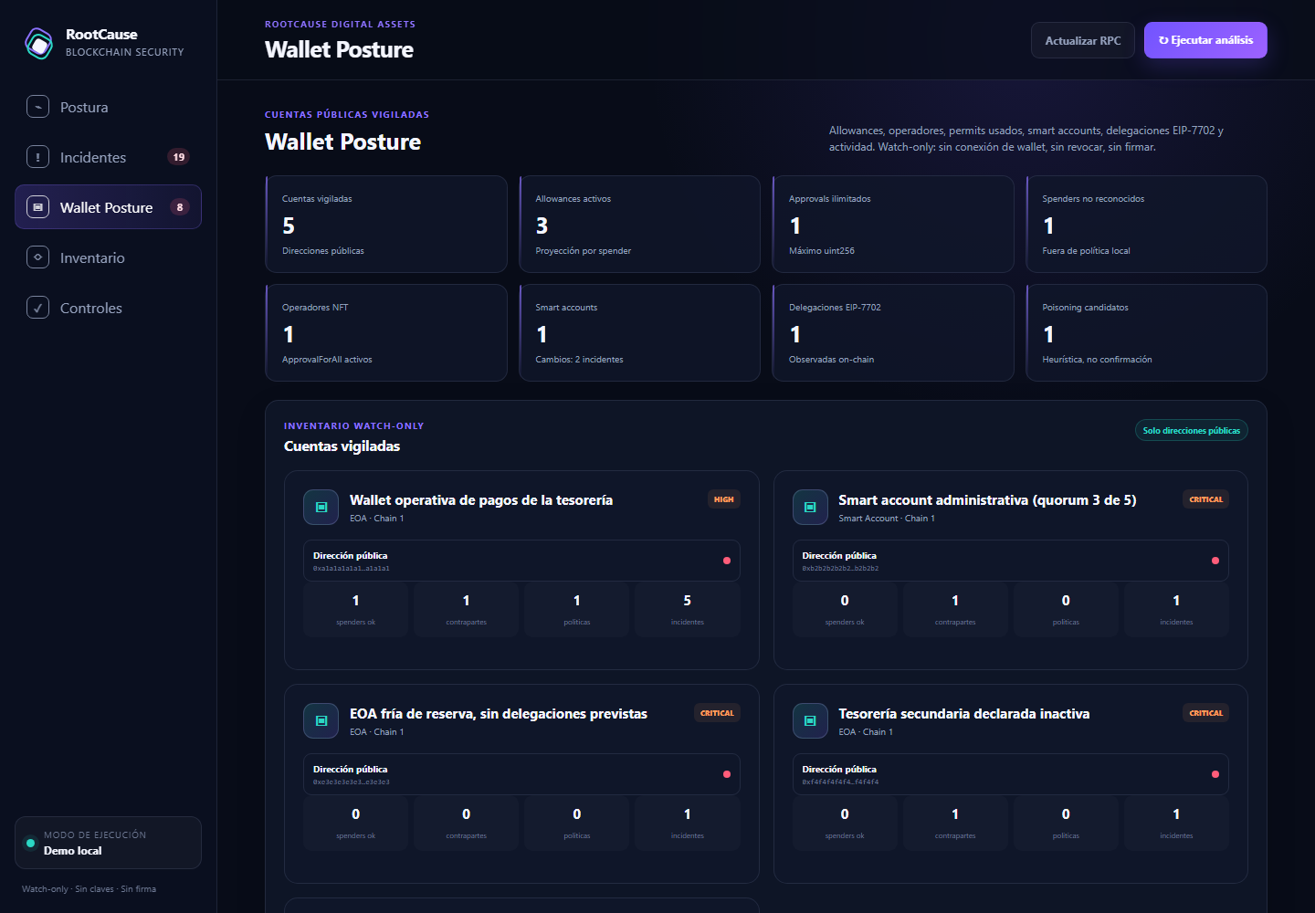 Panel Wallet Posture: ocho métricas de postura de wallets, cinco cuentas públicas vigiladas con su criticidad y los incidentes de wallet activos con su código BLK-WALLET